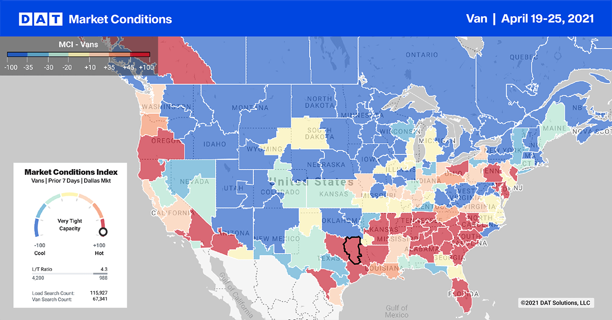 Van market conditions, Week of April 26