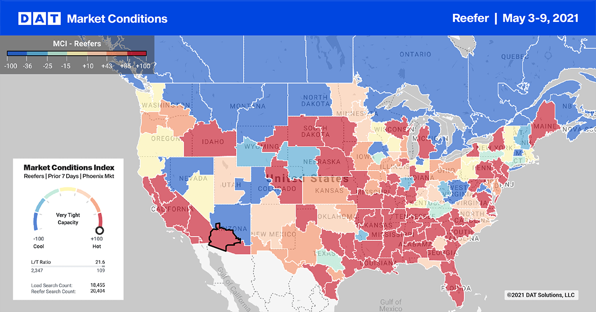 Reefer market conditions index