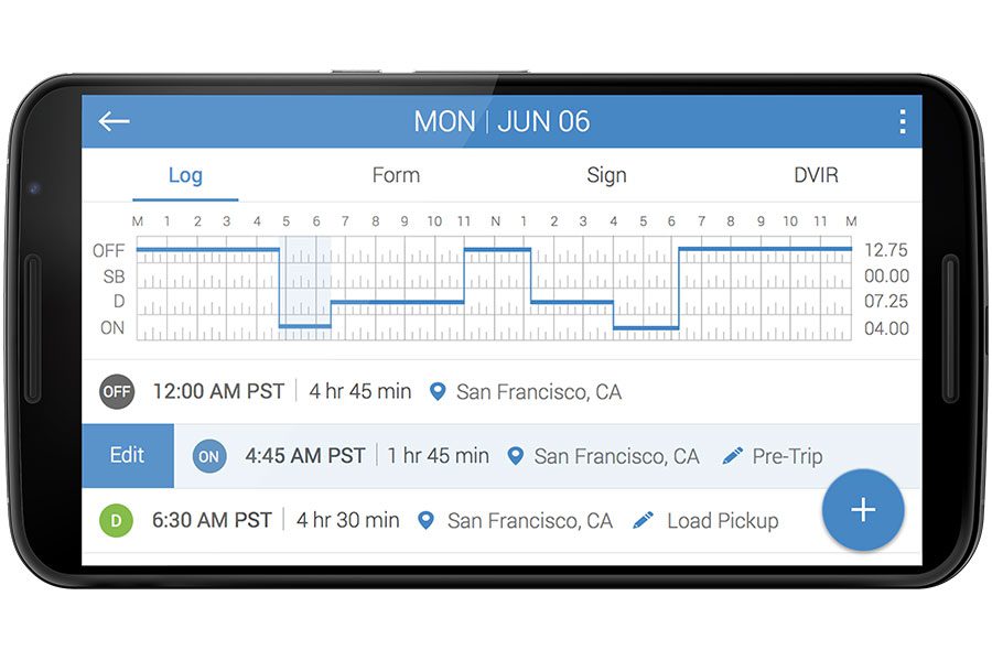 ELD Phone Display