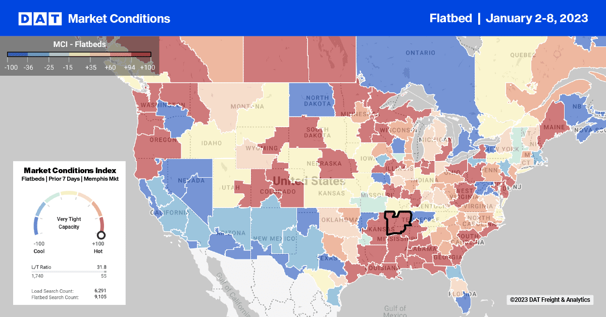 Flatbed Report: Flatbed demand outlook worsens as housing starts plummet – DAT Freight & Analytics