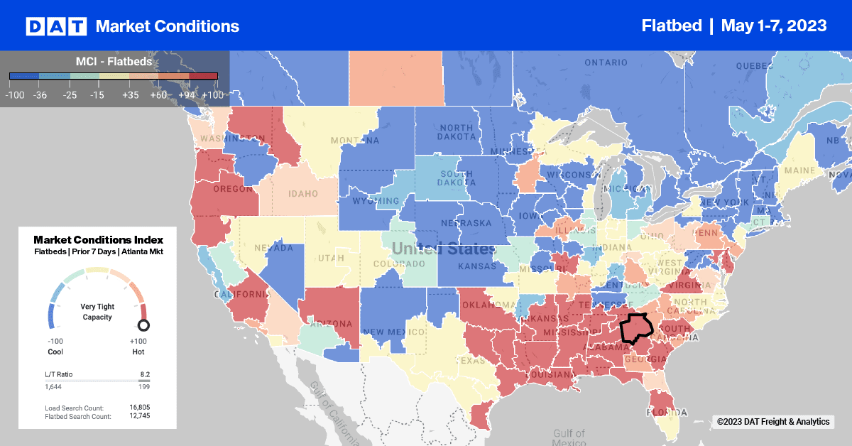 Flatbed Report: New Infrastructure Projects Benefit Specialized Carriers – DAT Freight & Analytics