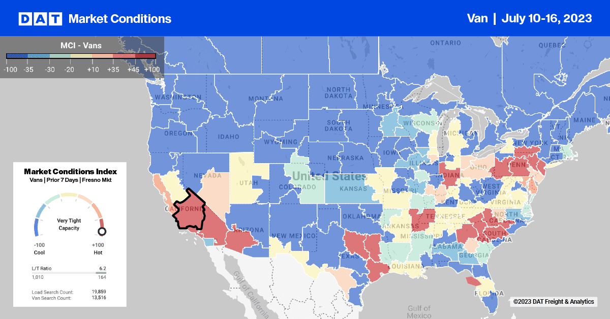 Dry Van Report: Back-to-school shopping? Already?...