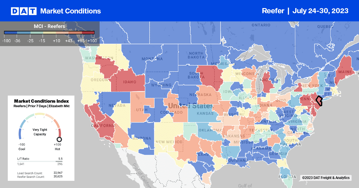 Reefer Report: Watermelon season rolls on...
