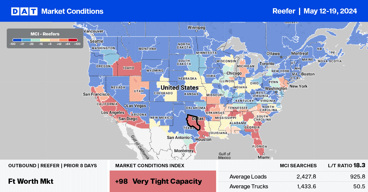 Reefer report: Blueberry season delivers healthy benefits – DAT Freight & Analytics