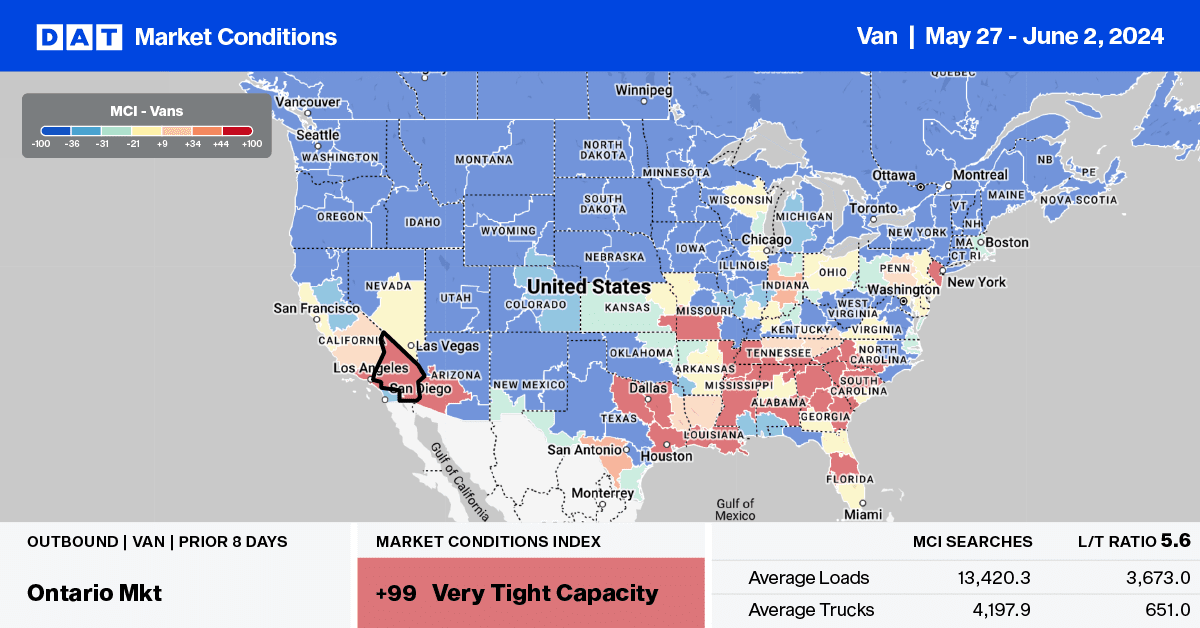 Dry van report: Truckload market conditions remain weak – DAT Freight & Analytics