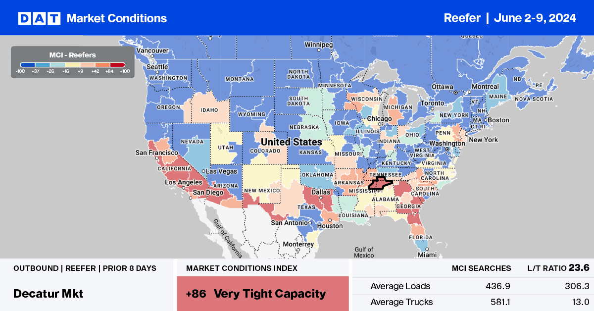 Reefer report: The U.S. cold storage market is expected to grow at a double-digit clip through 2031 – DAT Freight & Analytics