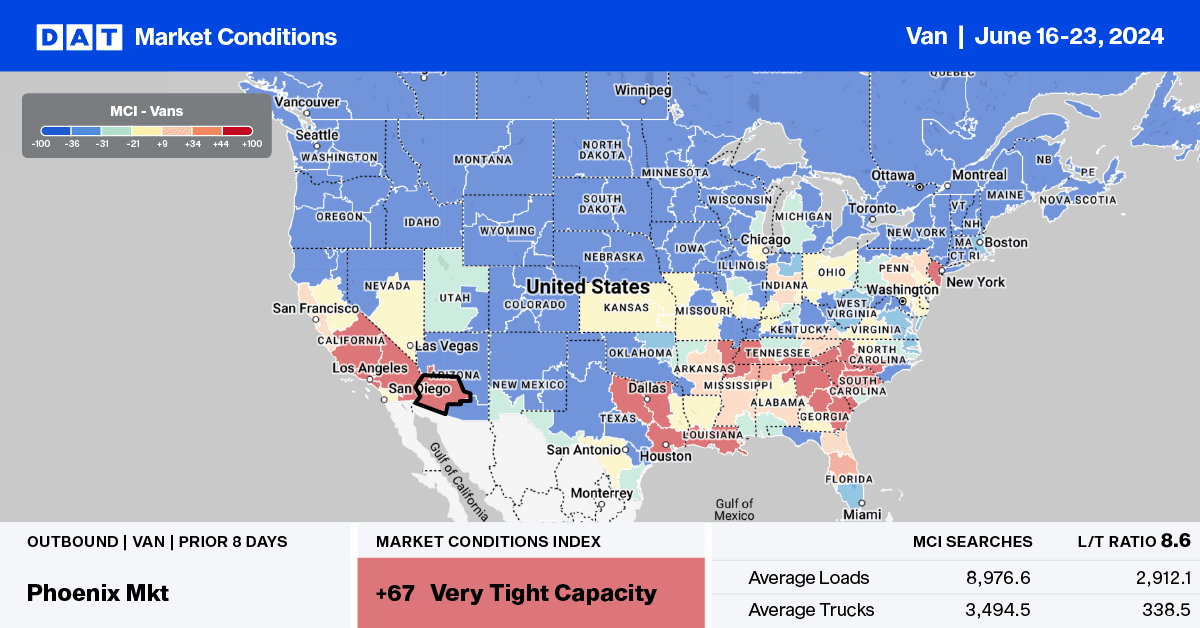 Dry van report: National conditioner imports continue to surge into the U.S. – DAT Freight & Analytics