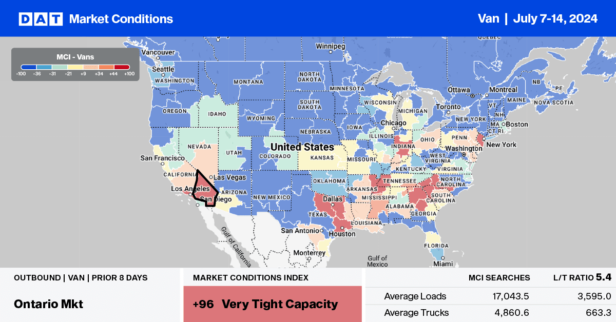 Dry van report: Morning traffic has shifted to the afternoon peak and midday traffic surges – DAT Freight & Analytics