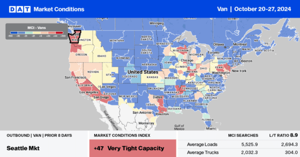 Dry van report: The outlook for 2025 is far from robust – DAT Freight & Analytics