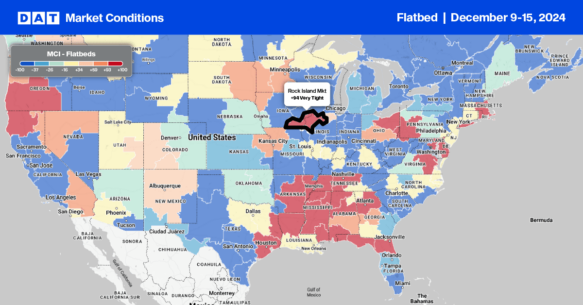 Flatbed report: The logistics industry continues to expand at a steady pace – DAT Freight & Analytics
