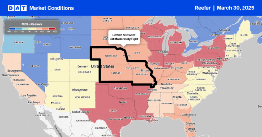 Reefer report: U.S. farmer sentiment continues to improve…for now