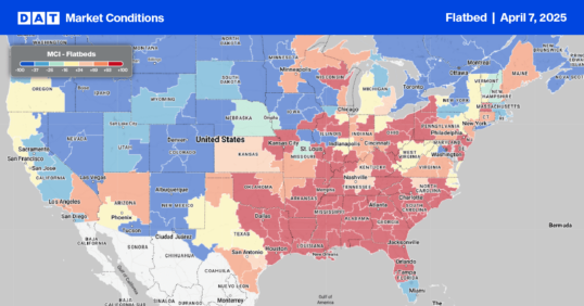 Flatbed report: Manufacturing contracts in March as expected