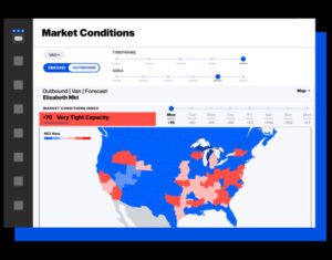 5 Ways Freight Analytics Protect You Against Market Volatility