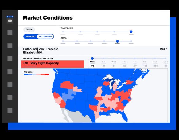 5 Ways Freight Analytics Protect You Against Market Volatility
