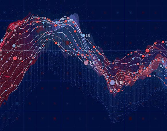 Dat Iq Data Threads Complex Graph