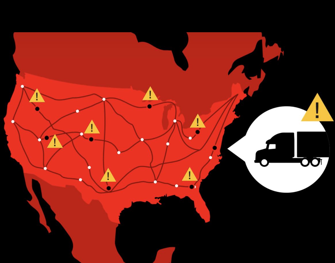 Network Analytics Solutions Overview