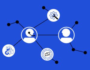 Driving Digitalization With Dat iQ