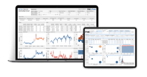 What are transportation mini-bids?