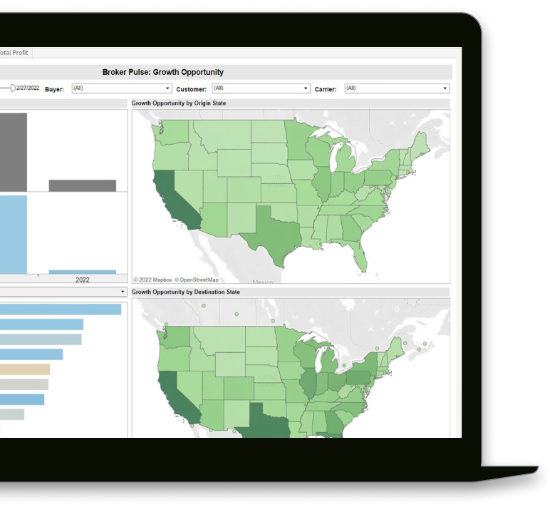 Benchmark Analytics DAT Benchmark Analytics DAT