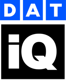 RateView Analytics