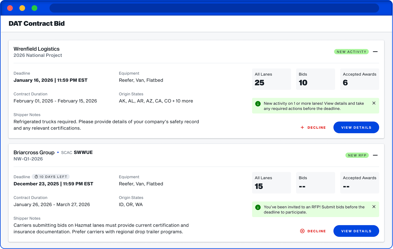 DAT Contract Bid audit trail listing every bid round, carrier response and award rationale in one record.