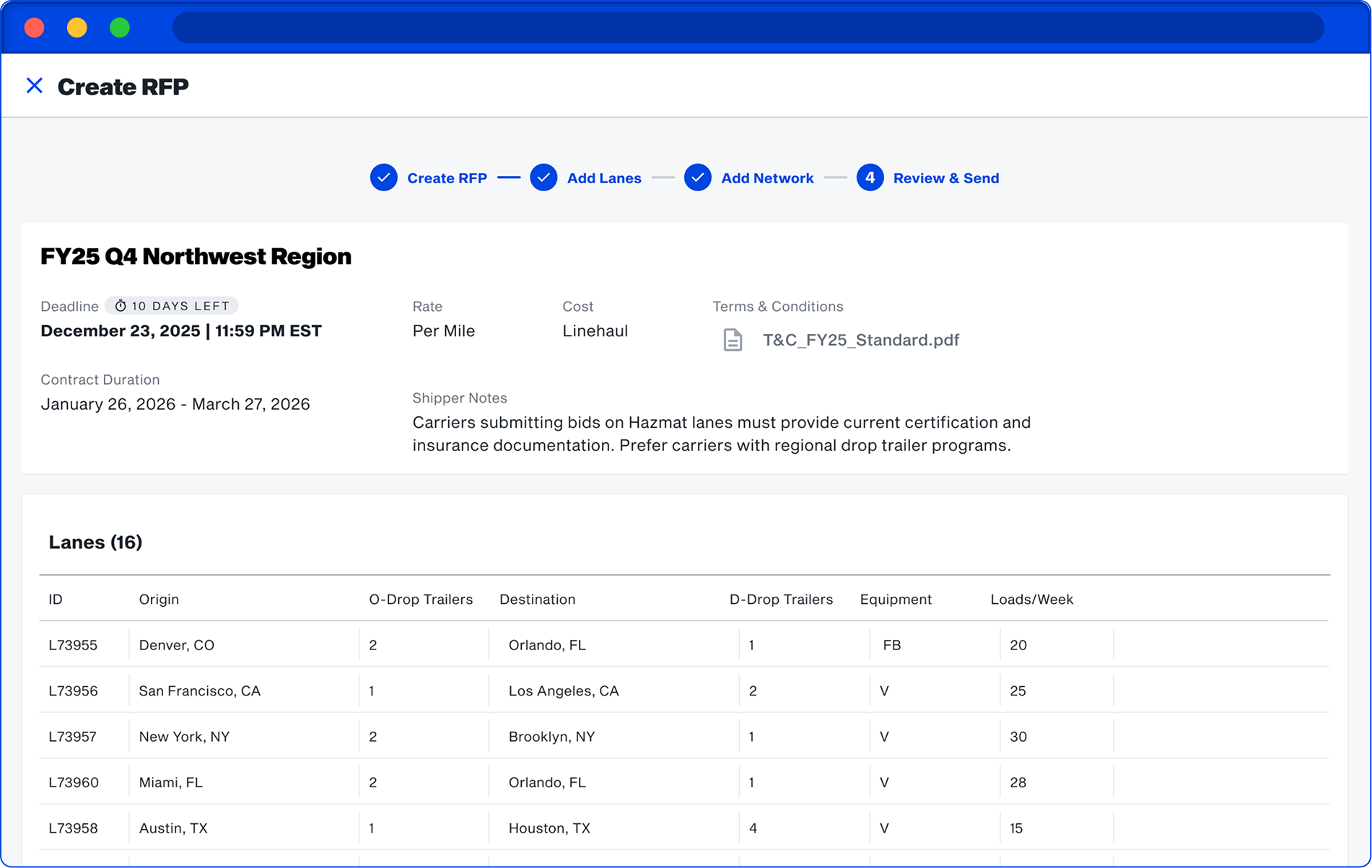 DAT Contract Bid RFP workspace showing lane details, carrier invitations and bid timeline together in one view.